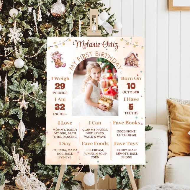 Cookie Christmas Birthday Party Milestone Board (Creator Uploaded)