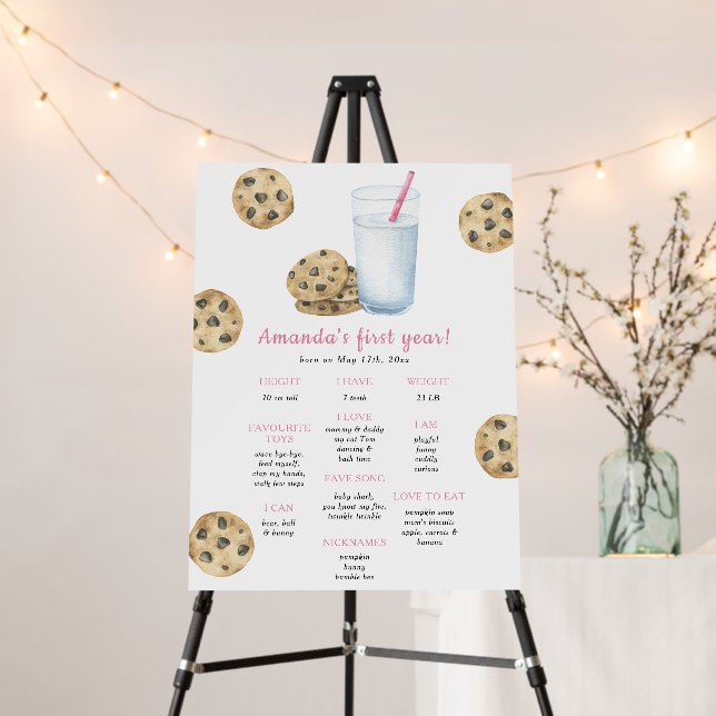 Cookies and Milk First Birthday Milestone Birthday Foam Board (In Situ (Stand))