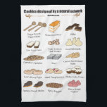 Cookies by AI Weirdness - Kitchen towel<br><div class="desc">Classic cookies,  as generated by an AI trained on hundreds of existing cookie recipe titles. Pay homage to apricot dream moles in your very own kitchen! Spark fond memories of Grandma's Spritches,  or that one time you tried Walps!</div>
