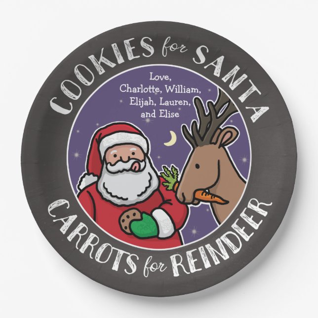 Cookies For Santa, Carrots Reindeer, Chalkboard Paper Plates (Front)