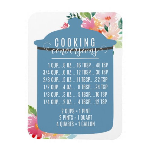 Cooking Conversion Chart  Blue Jar Magnet
