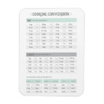 Cooking Conversion Magnet at Zazzle