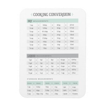 Cooking Conversion Magnet by TheKPlace at Zazzle