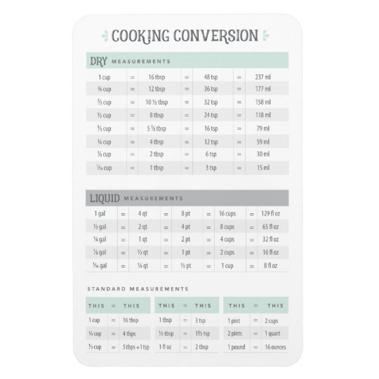 Cooking Conversion Magnet | Zazzle.com