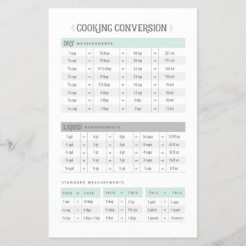 Cooking Conversion Sheet by TheKPlace at Zazzle