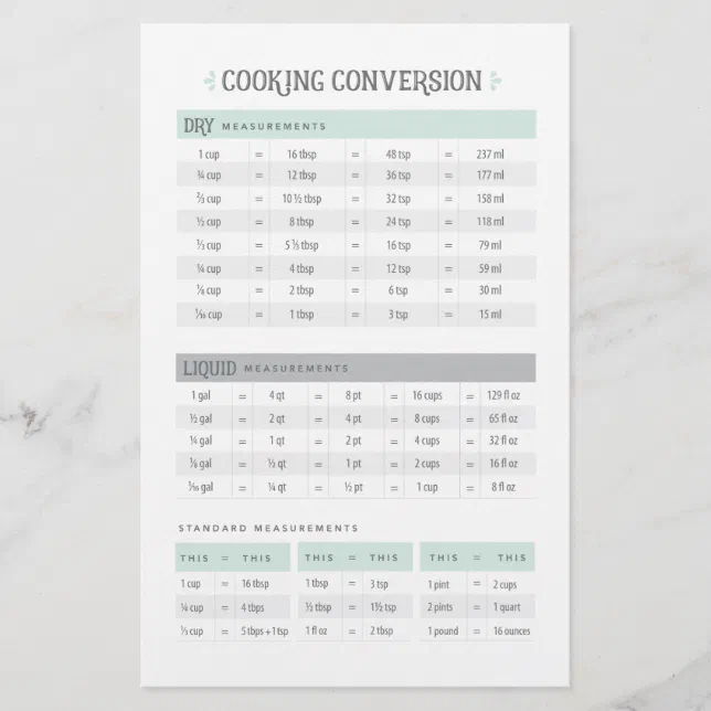 Cooking Conversion Sheet.pdf Cooking Conversion Sheet | Zazzle