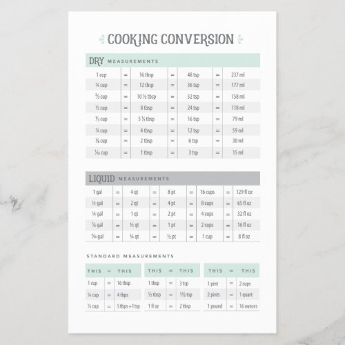 Cooking Conversion Sheet