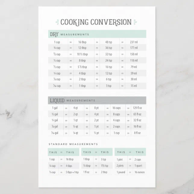 Cooking Conversion Sheet | Zazzle