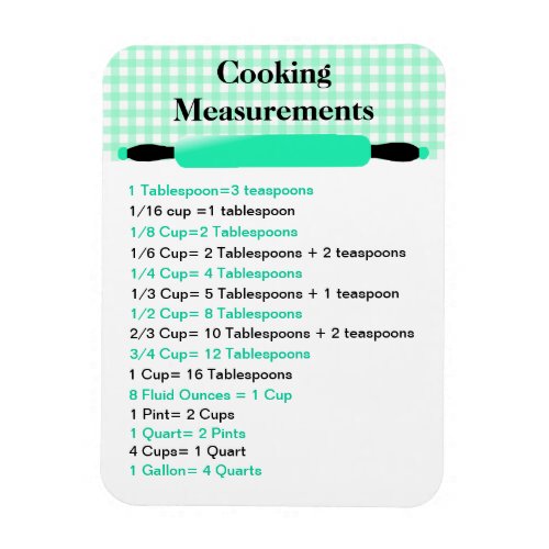 Cooking Measurement Equivalents Chart Magnet