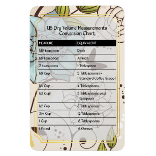 Measuring Cup (Dry) Conversion Chart Magnet