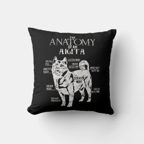 Cool Akita Anatomy Clos Gifts Dog Lovers Throw Pillow