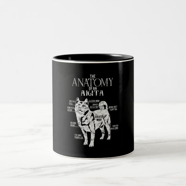 Cool Akita Anatomy Clos Gifts Dog Lovers Two-Tone Coffee Mug (Center)