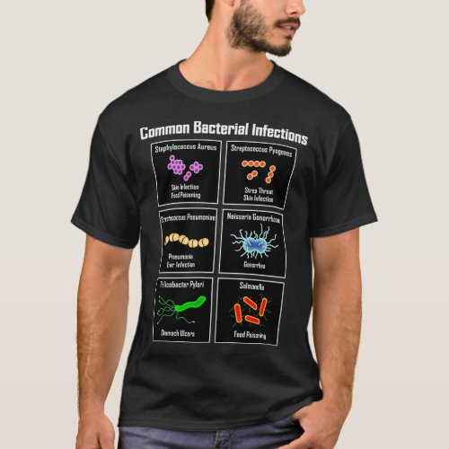 Cool Biology s GiftsComom Bacterial Infections for T_Shirt