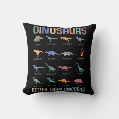 Cool Dinosaur Fan Dino Boys Trex Throw Pillow