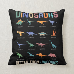 Cool Dinosaur Fan Dino Boys Trex Throw Pillow