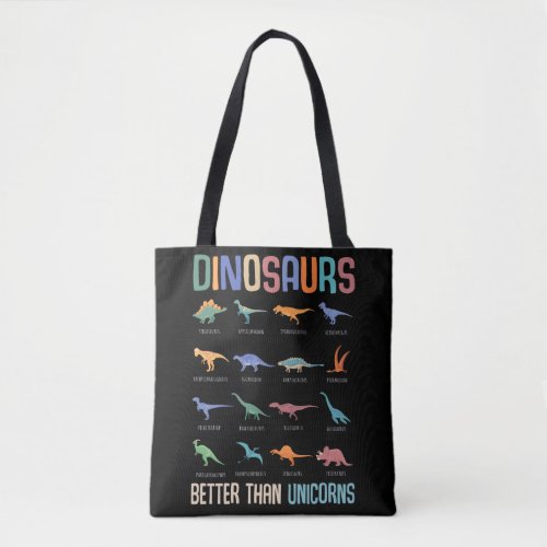 Cool Dinosaur Fan Dino Boys Trex Tote Bag