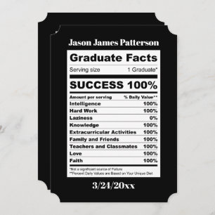 cool Graduation facts add name date