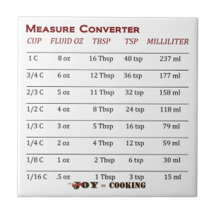Cool Measure Converter Tile! Tile
