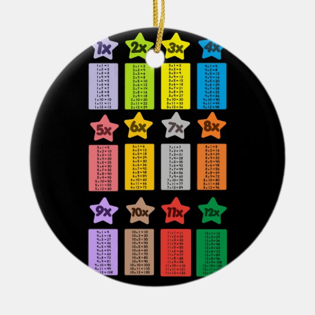 Cool Multiplication Tables Kids Math Ceramic Ornament (Front)