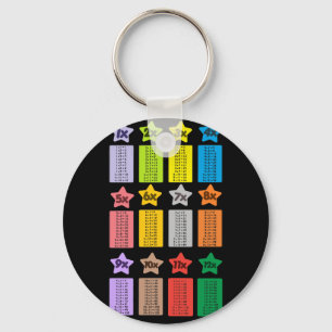 Cool Multiplication Tables Kids Math Keychain