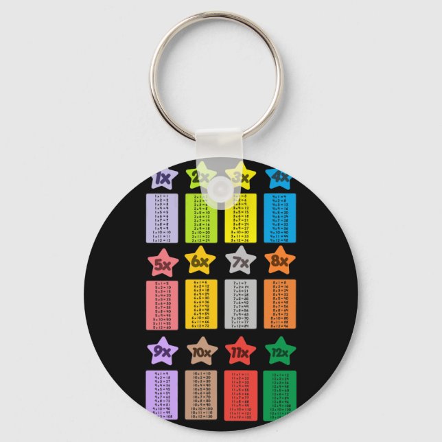 Cool Multiplication Tables Kids Math Keychain (Front)