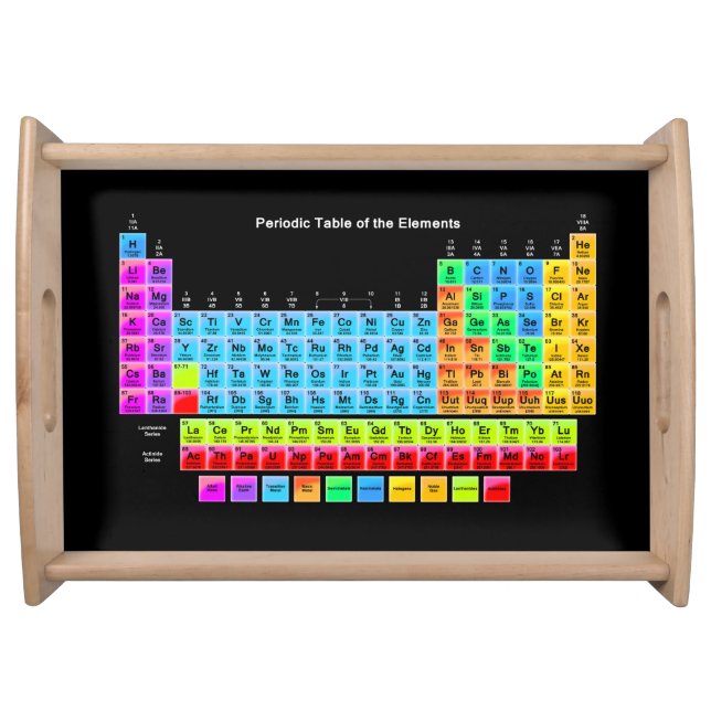 Cool Periodic Table of the Elements Serving Tray (Front)