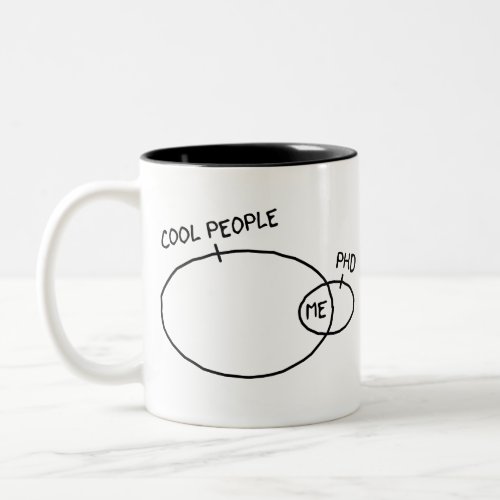 Cool PhD Mug