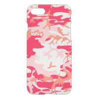 Cool Pink Camo Pattern
