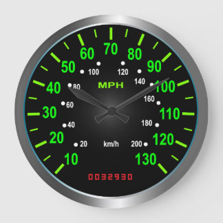 Cool Speedometer Clock