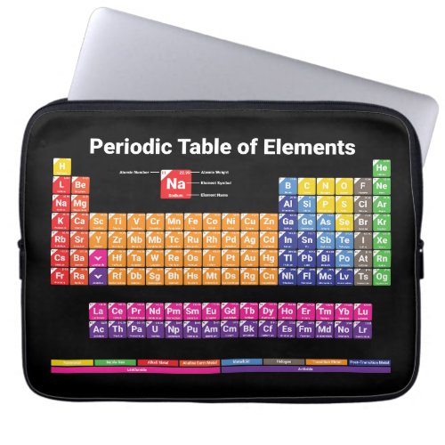 Cool  Vibrant Periodic Table of Chemical Elements Laptop Sleeve