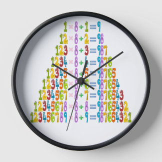Cooler Funny Maths Equations Clock