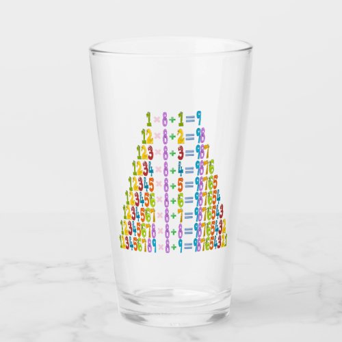 Cooler Funny Maths Equations Glass Cup