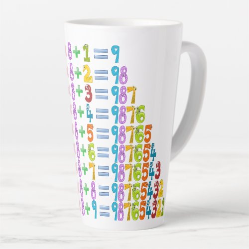 Cooler Funny Maths Equations Latte Mug