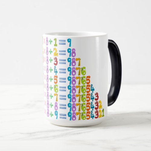 Cooler Funny Maths Equations Magic Mug