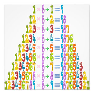 Cooler Funny Maths Equations Photo Print