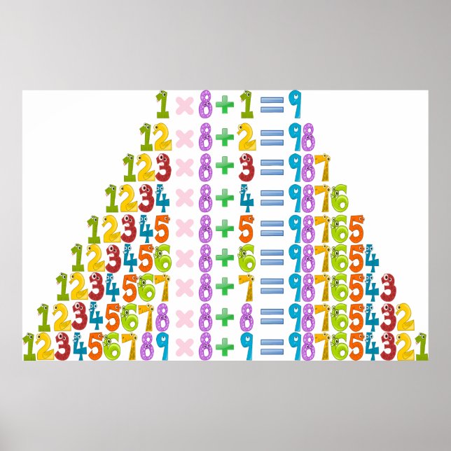 Cooler Funny Maths Equations Poster (Front)