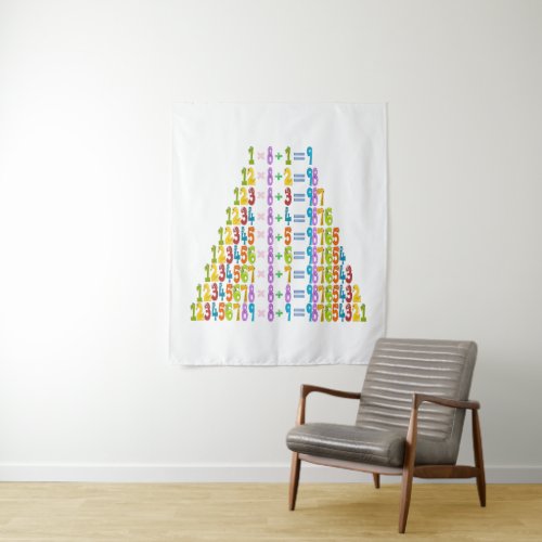 Cooler Funny Maths Equations Tapestry