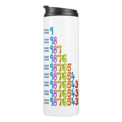 Cooler Funny Maths Equations Thermal Tumbler