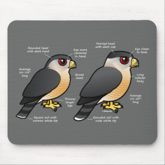Coop v Sharpie Mouse Pad