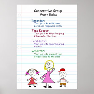 Cooperative Group Work Rules Poster