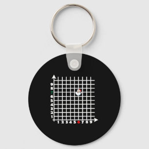 Coordinate (6,7) Funny Math Teacher 67 Math Christ Keychain