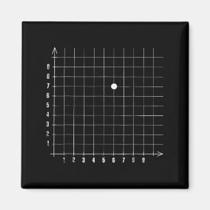 Coordinate (6,7) Funny Math Teacher 67 Math Lover Magnet