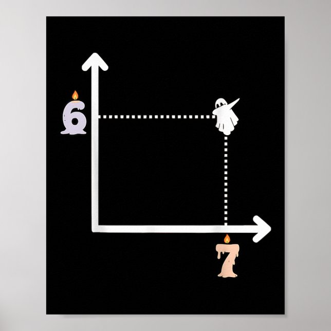 Coordinate 6 7 Funny Math Teacher Meme Halloween G Poster (Front)