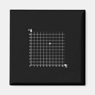 Coordinate Six Seven Number Gen Alpha Slang 6 7 Tr Magnet