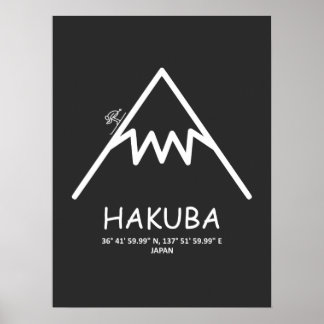Coordinates Hakuba Japan Poster