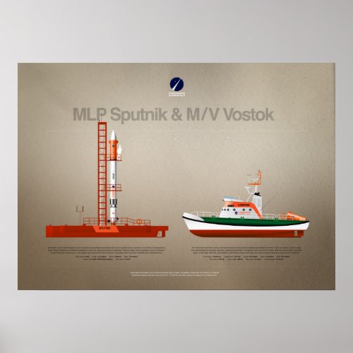 Copenhagen Suborbitals fleet Sputnik  Vostok Poster