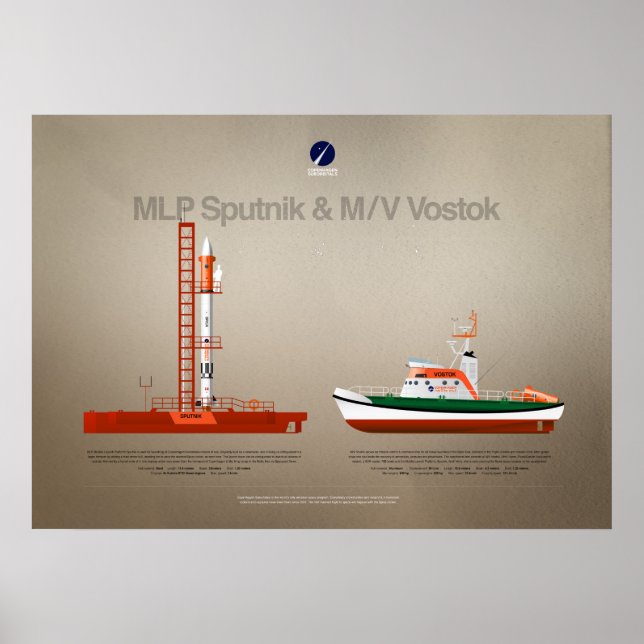 Copenhagen Suborbitals fleet: Sputnik & Vostok Poster (Front)
