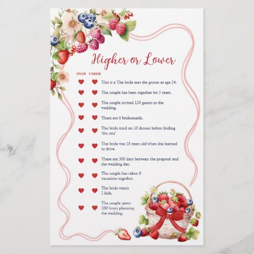 Coquette Berry in Love Over or Under Games Card