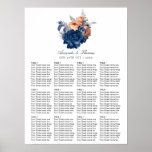 Coral, Navy And Silver Floral Wedding Seating Poster at Zazzle