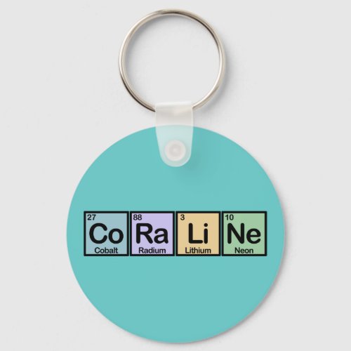 Coraline made of Elements Keychain